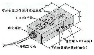 吸收反射式避雷針|章任企業有限公司